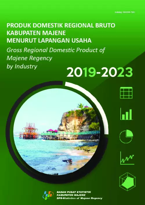 Produk Domestik Regional Bruto Kabupaten Majene Menurut Lapangan Usaha 2019-2023