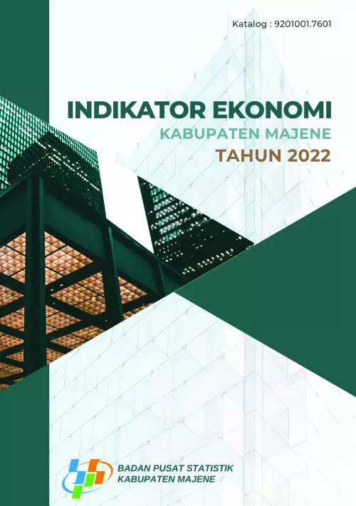 Indikator Ekonomi Kabupaten Majene 2022